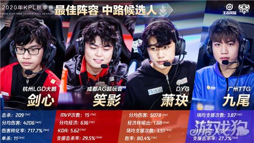 织者 织者
