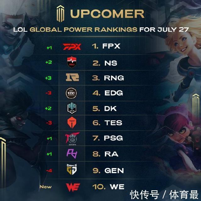 不仅令球迷 不仅令球迷